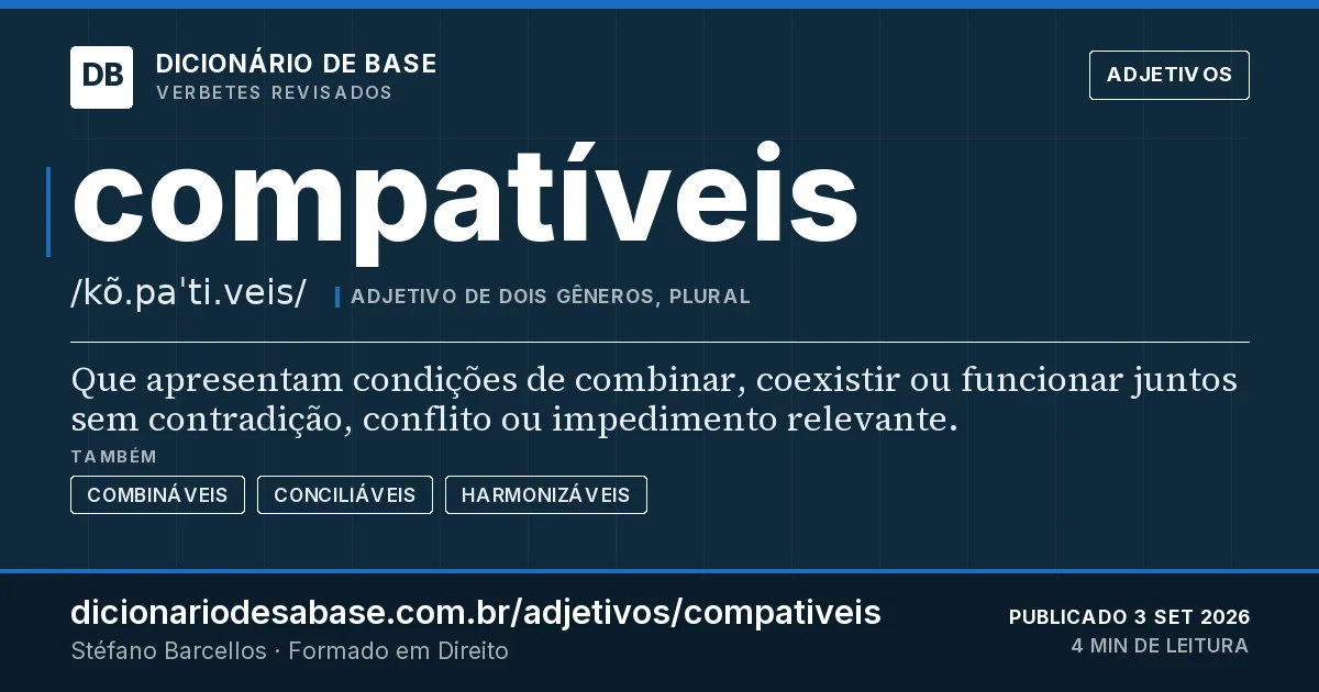 Cartão do verbete compatíveis: Que apresentam condições de combinar, coexistir ou funcionar juntos sem contradição, conflito ou impedimento relevante.