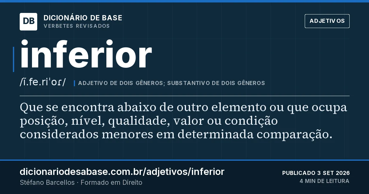 Cartão do verbete inferior: Que se encontra abaixo de outro elemento ou que ocupa posição, nível, qualidade, valor ou condição considerados menores…