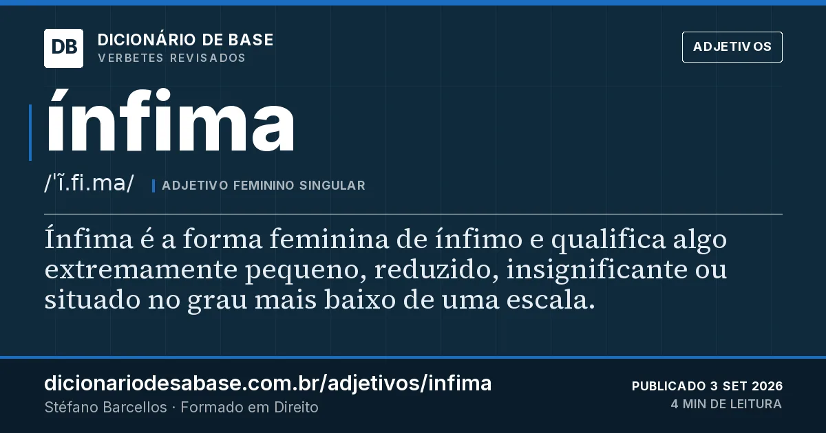 Cartão do verbete ínfima: Ínfima é a forma feminina de ínfimo e qualifica algo extremamente pequeno, reduzido, insignificante ou situado no grau…