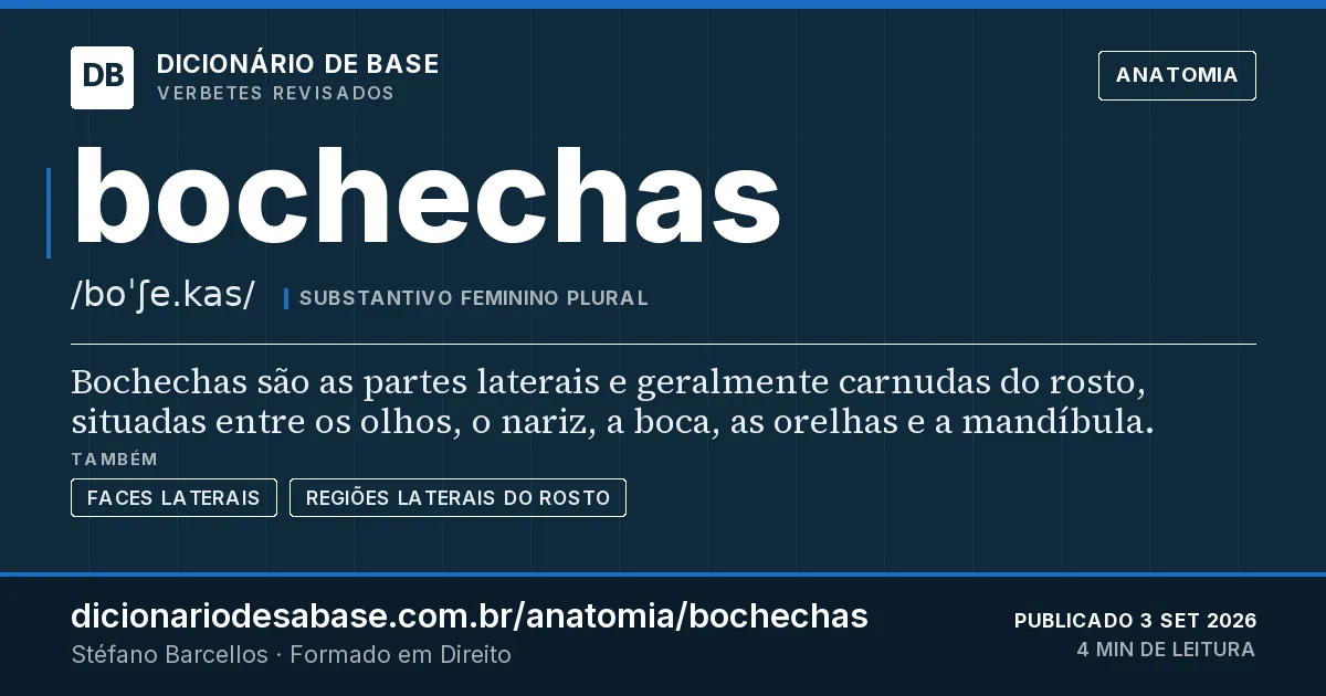 Cartão do verbete bochechas: Bochechas são as partes laterais e geralmente carnudas do rosto, situadas entre os olhos, o nariz, a boca, as orelhas e…