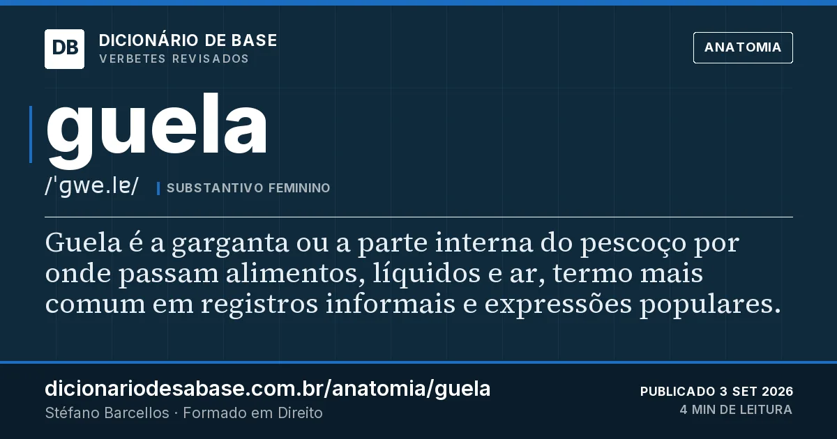 Cartão do verbete guela: Guela é a garganta ou a parte interna do pescoço por onde passam alimentos, líquidos e ar, termo mais comum em…