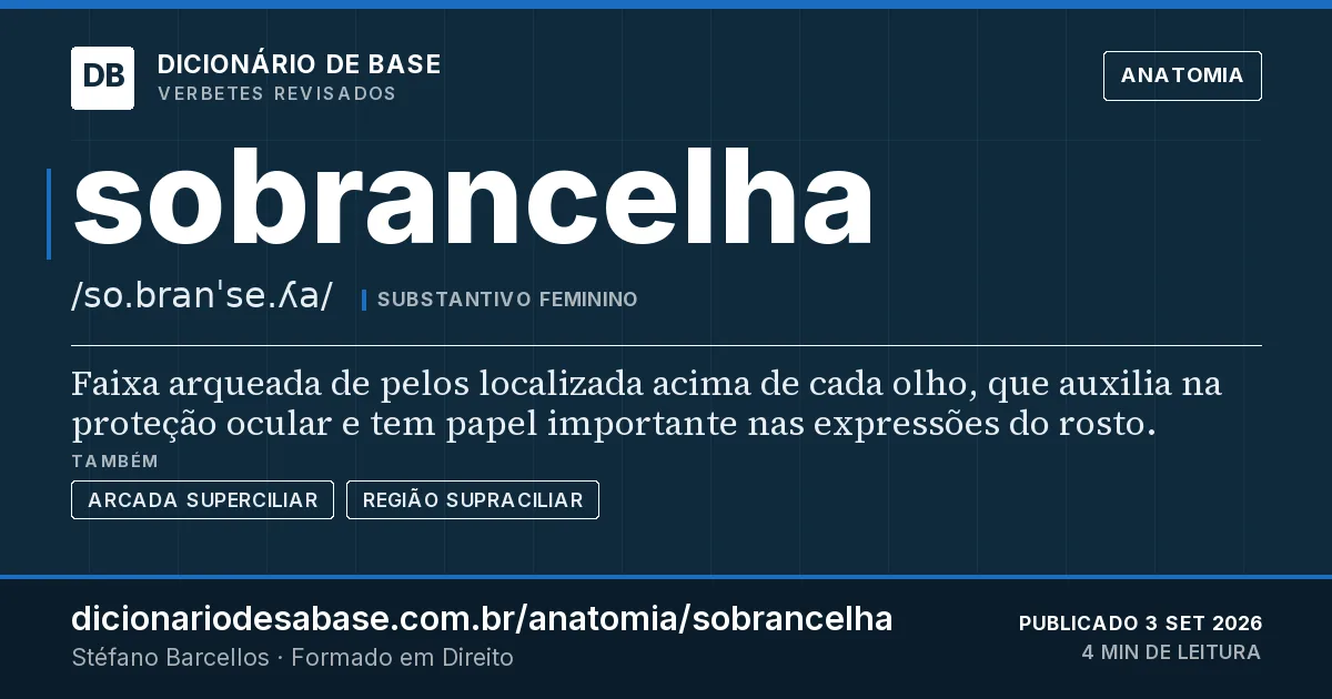 Cartão do verbete sobrancelha: Faixa arqueada de pelos localizada acima de cada olho, que auxilia na proteção ocular e tem papel importante nas…