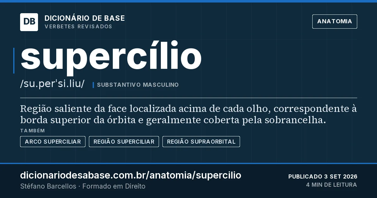 Cartão do verbete supercílio: Região saliente da face localizada acima de cada olho, correspondente à borda superior da órbita e geralmente coberta…