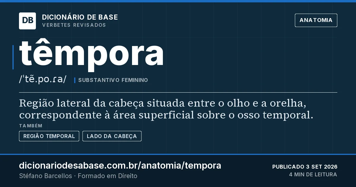 Cartão do verbete têmpora: Região lateral da cabeça situada entre o olho e a orelha, correspondente à área superficial sobre o osso temporal.