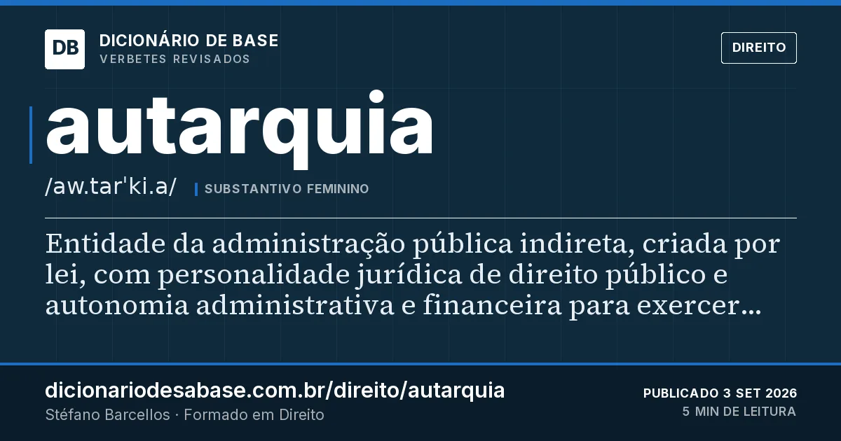 Cartão do verbete autarquia: Entidade da administração pública indireta, criada por lei, com personalidade jurídica de direito público e autonomia…