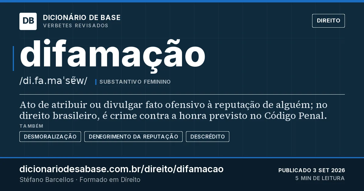 Cartão do verbete difamação: Ato de atribuir ou divulgar fato ofensivo à reputação de alguém; no direito brasileiro, é crime contra a honra previsto…