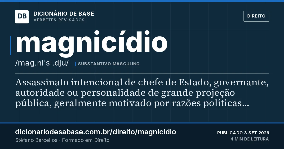 Cartão do verbete magnicídio: Assassinato intencional de chefe de Estado, governante, autoridade ou personalidade de grande projeção pública…