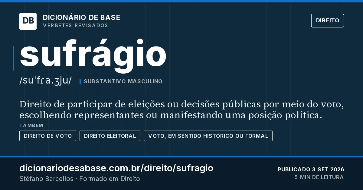 Cartão do verbete sufrágio: Direito de participar de eleições ou decisões públicas por meio do voto, escolhendo representantes ou manifestando uma…