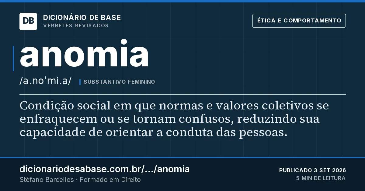 Cartão do verbete anomia: Condição social em que normas e valores coletivos se enfraquecem ou se tornam confusos, reduzindo sua capacidade de…