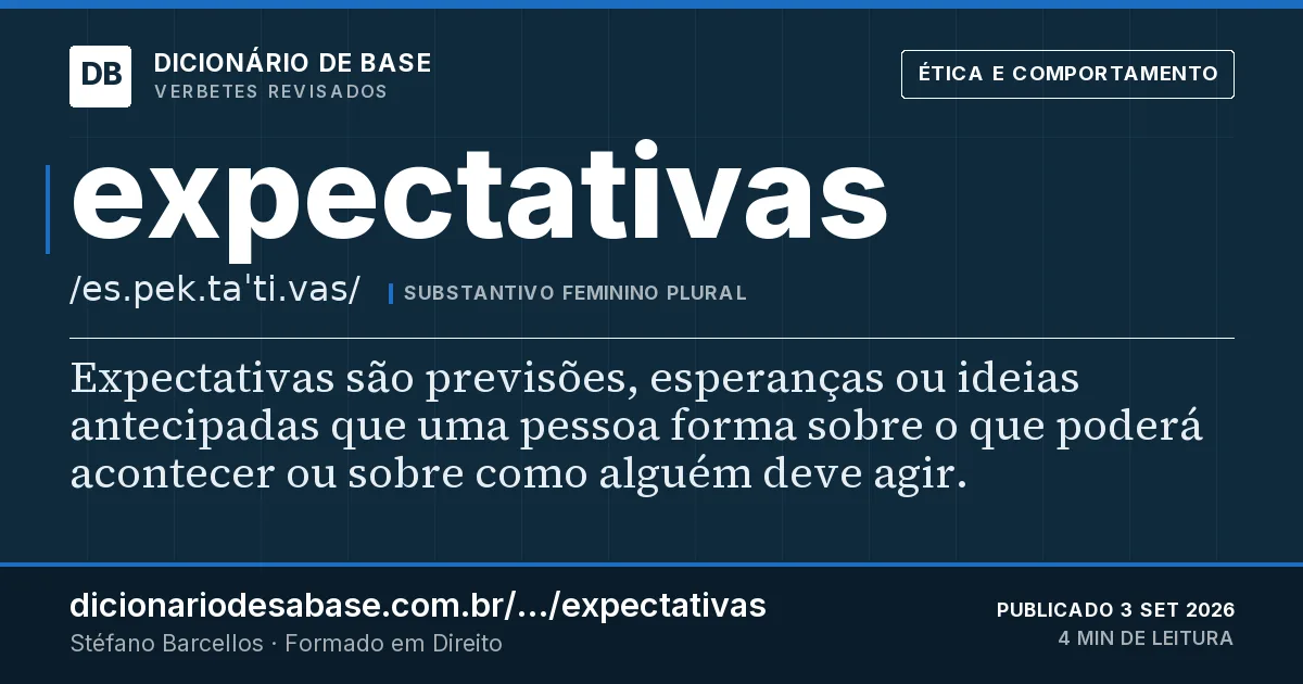 Cartão do verbete expectativas: Expectativas são previsões, esperanças ou ideias antecipadas que uma pessoa forma sobre o que poderá acontecer ou sobre…