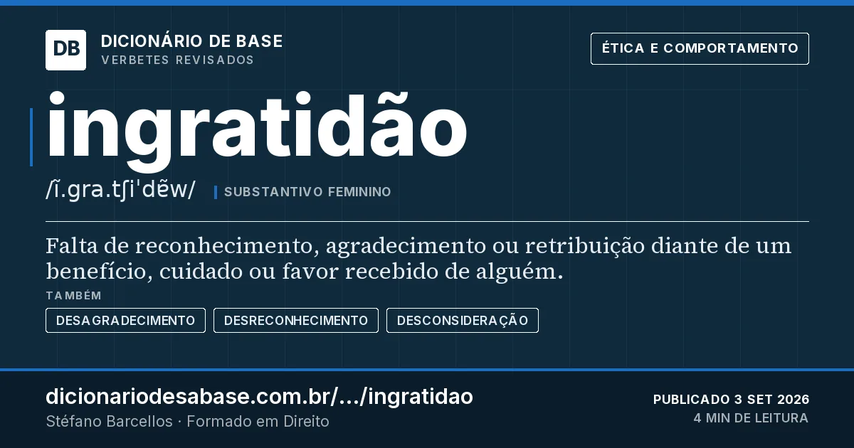 Cartão do verbete ingratidão: Falta de reconhecimento, agradecimento ou retribuição diante de um benefício, cuidado ou favor recebido de alguém.