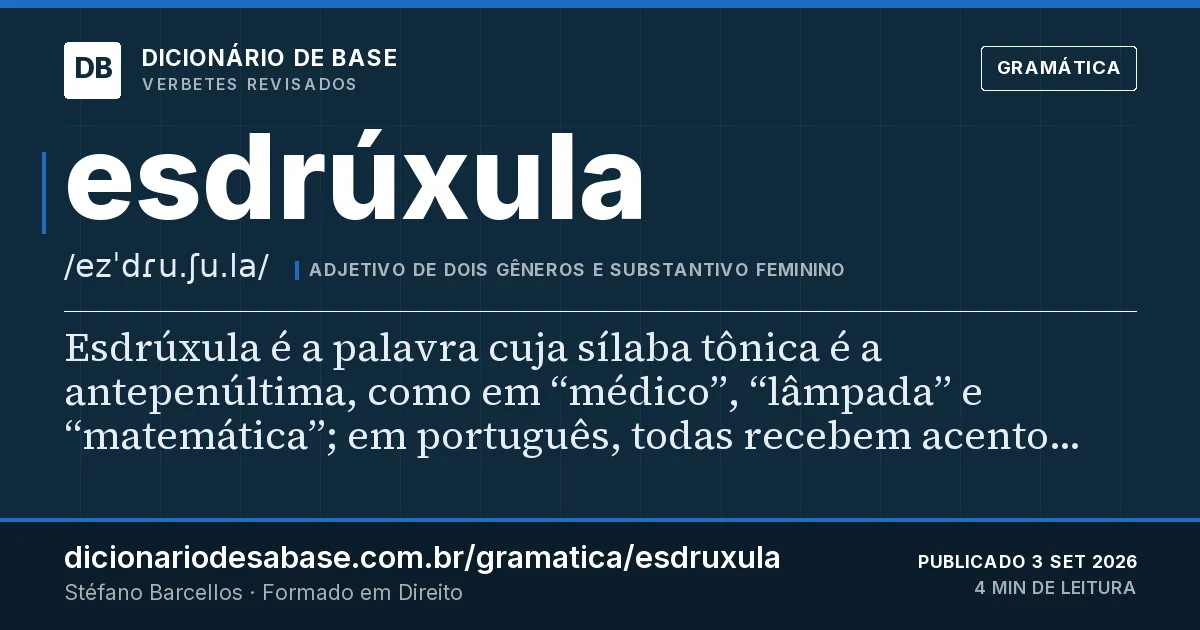 Cartão do verbete esdrúxula: Esdrúxula é a palavra cuja sílaba tônica é a antepenúltima, como em “médico”, “lâmpada” e “matemática”; em português…