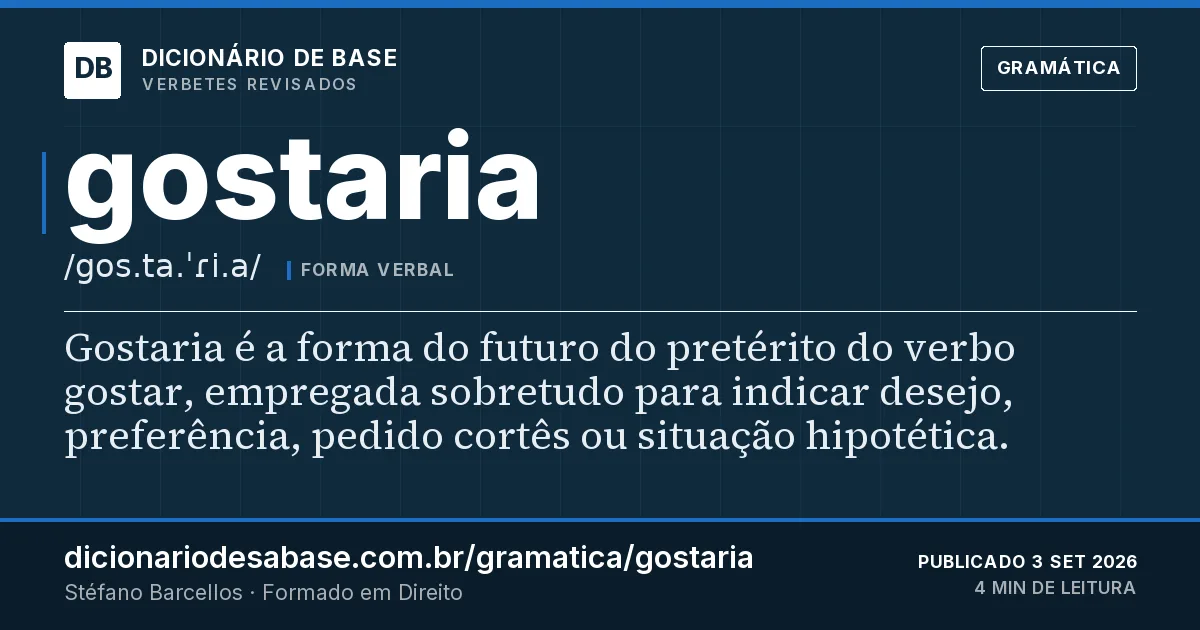 Cartão do verbete gostaria: Gostaria é a forma do futuro do pretérito do verbo gostar, empregada sobretudo para indicar desejo, preferência, pedido…