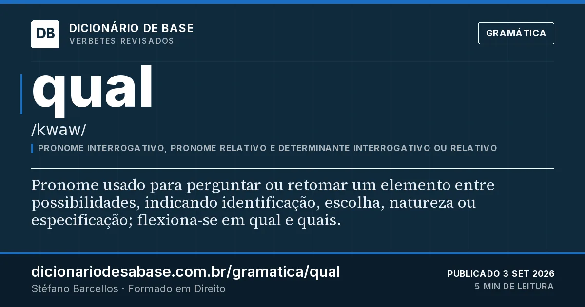 Cartão do verbete qual: Pronome usado para perguntar ou retomar um elemento entre possibilidades, indicando identificação, escolha, natureza ou…