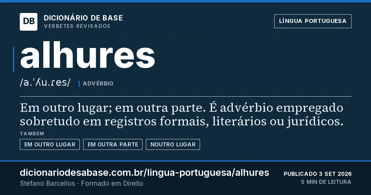 Cartão do verbete alhures: Em outro lugar; em outra parte. É advérbio empregado sobretudo em registros formais, literários ou jurídicos.