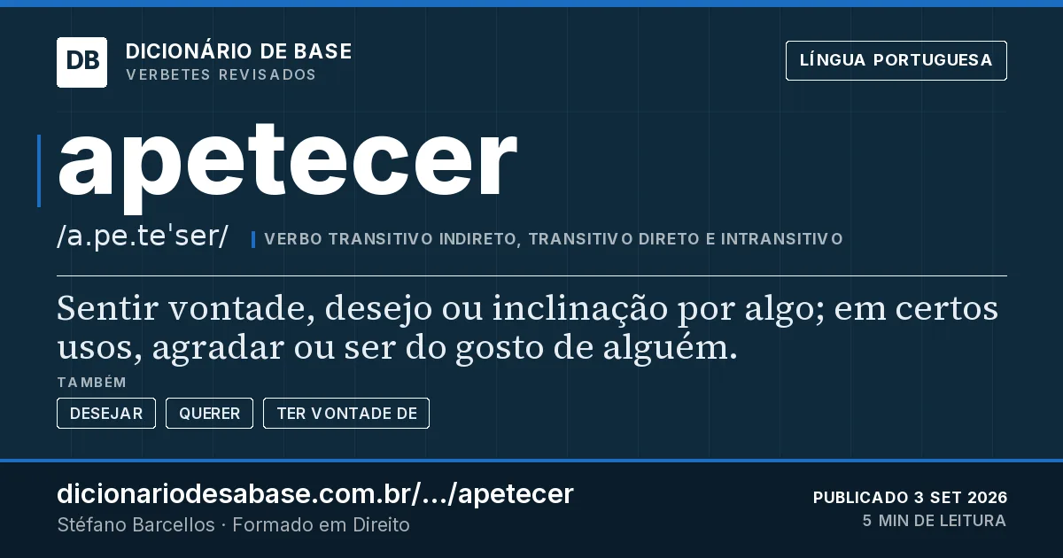 Cartão do verbete apetecer: Sentir vontade, desejo ou inclinação por algo; em certos usos, agradar ou ser do gosto de alguém.