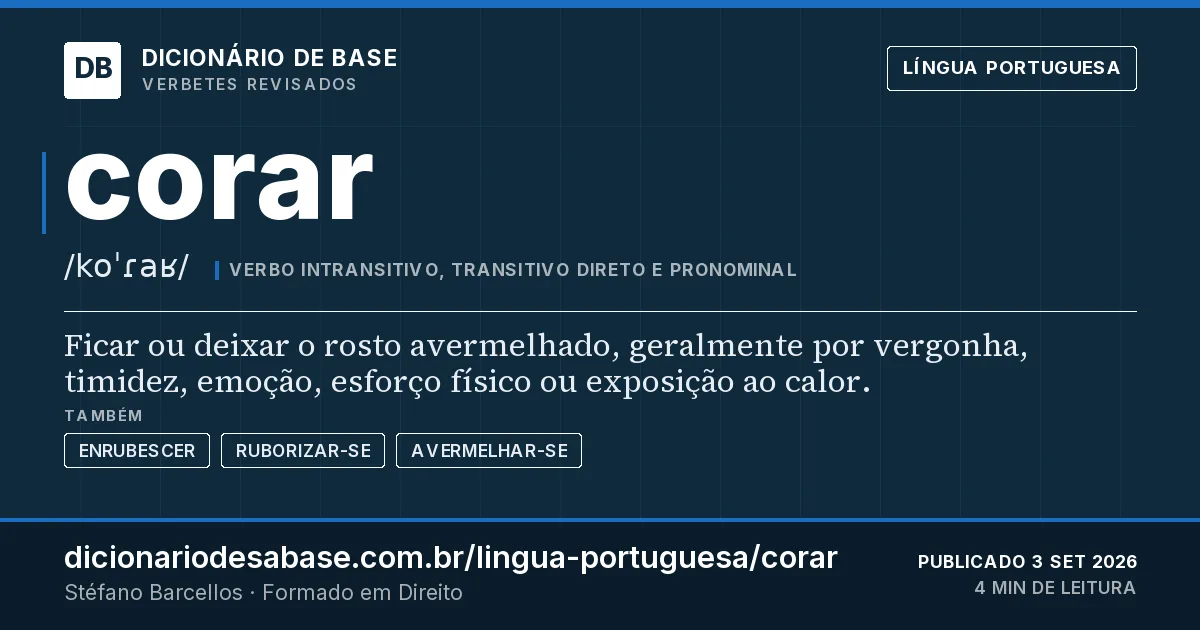 Cartão do verbete corar: Ficar ou deixar o rosto avermelhado, geralmente por vergonha, timidez, emoção, esforço físico ou exposição ao calor.