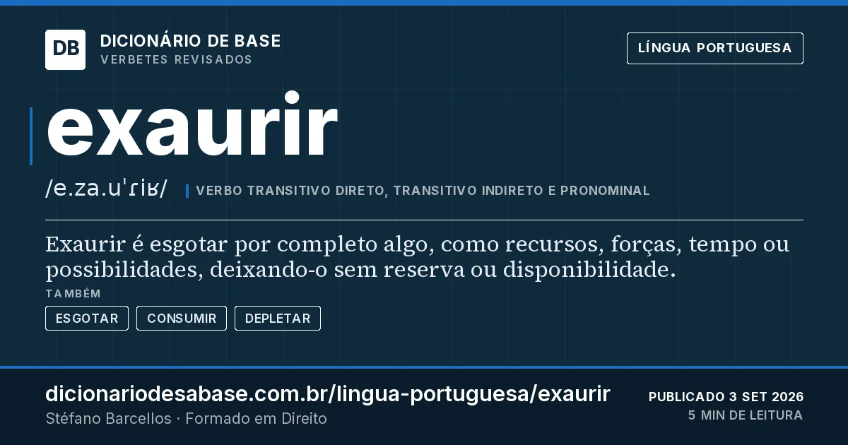 Cartão do verbete exaurir: Exaurir é esgotar por completo algo, como recursos, forças, tempo ou possibilidades, deixando-o sem reserva ou…