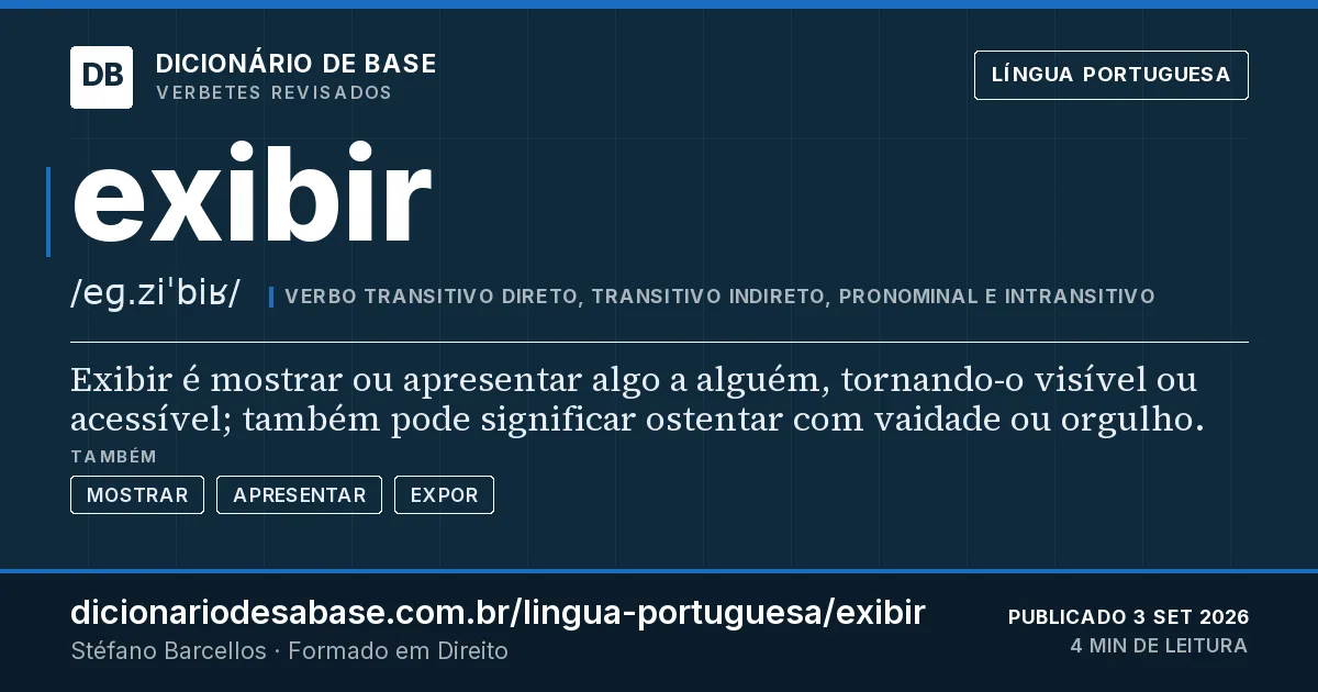 Cartão do verbete exibir: Exibir é mostrar ou apresentar algo a alguém, tornando-o visível ou acessível; também pode significar ostentar com…