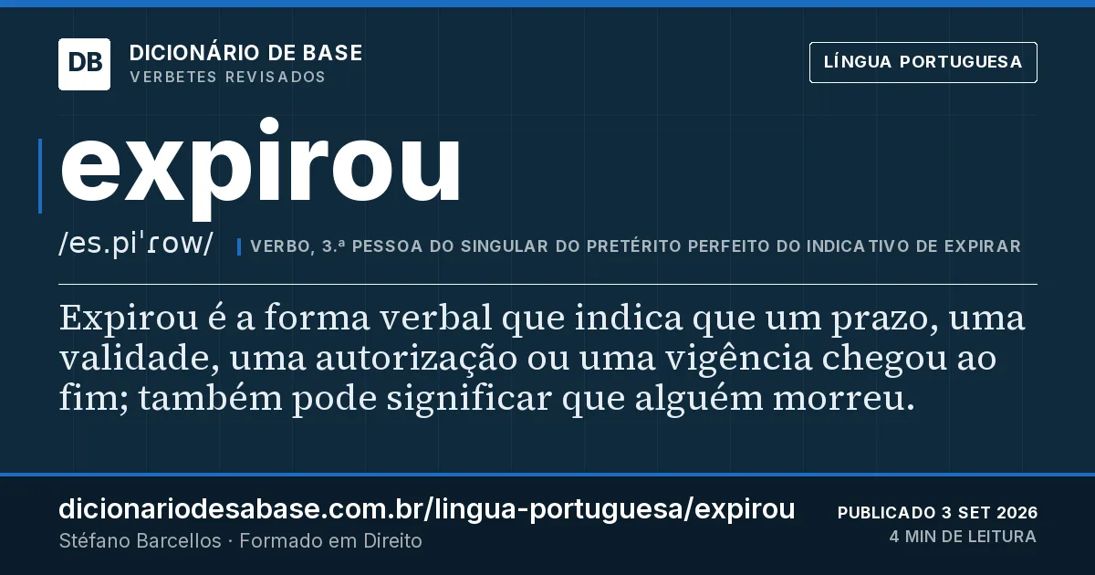 Cartão do verbete expirou: Expirou é a forma verbal que indica que um prazo, uma validade, uma autorização ou uma vigência chegou ao fim; também…