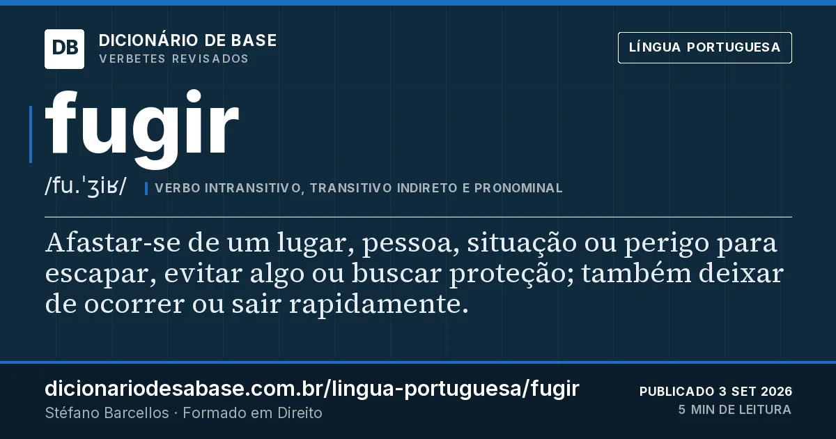 Cartão do verbete fugir: Afastar-se de um lugar, pessoa, situação ou perigo para escapar, evitar algo ou buscar proteção; também deixar de…