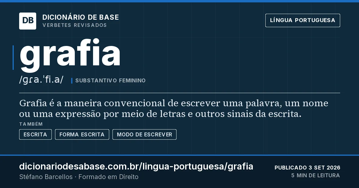 Cartão do verbete grafia: Grafia é a maneira convencional de escrever uma palavra, um nome ou uma expressão por meio de letras e outros sinais da…