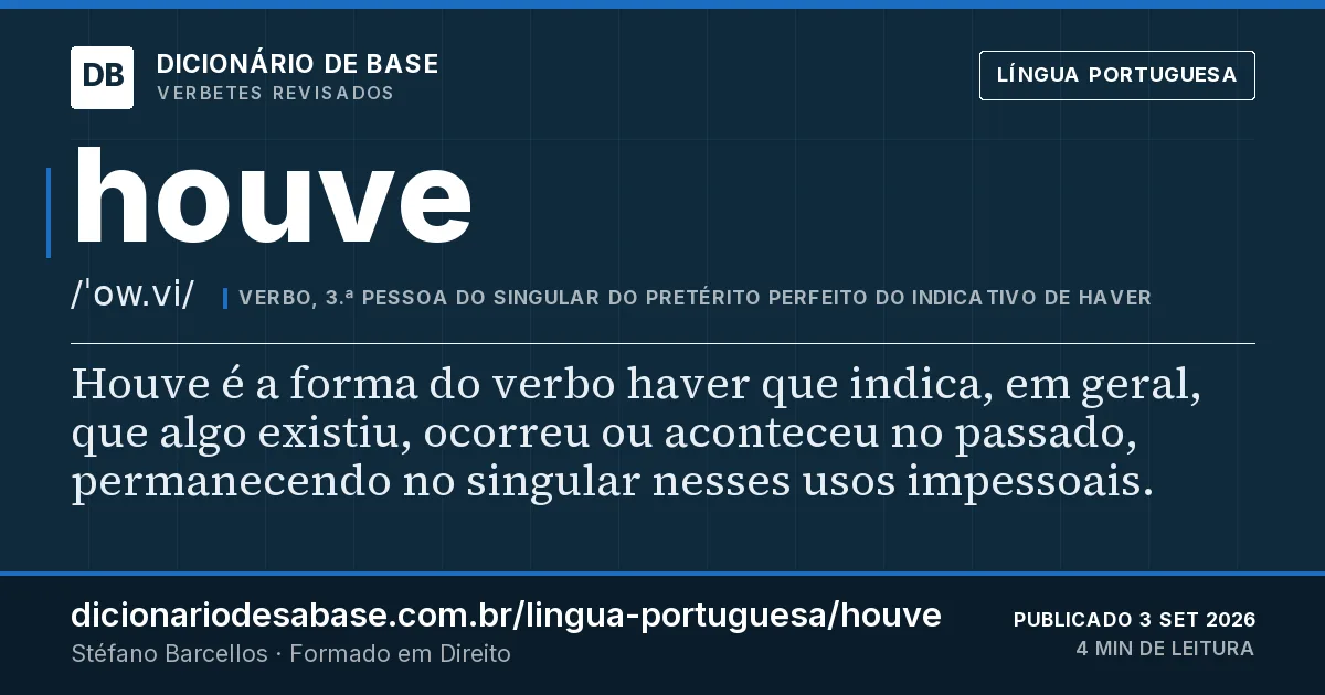 Cartão do verbete houve: Houve é a forma do verbo haver que indica, em geral, que algo existiu, ocorreu ou aconteceu no passado, permanecendo no…