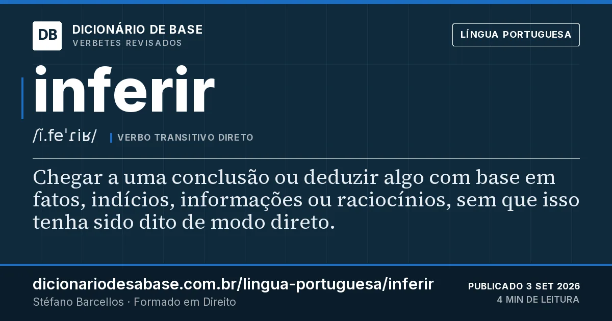 Cartão do verbete inferir: Chegar a uma conclusão ou deduzir algo com base em fatos, indícios, informações ou raciocínios, sem que isso tenha sido…