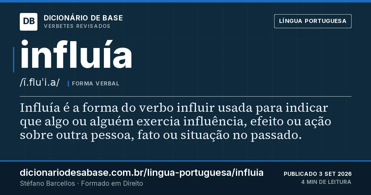Cartão do verbete influía: Influía é a forma do verbo influir usada para indicar que algo ou alguém exercia influência, efeito ou ação sobre outra…