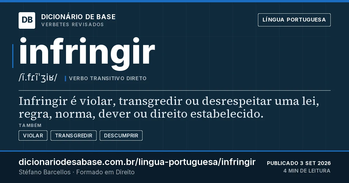 Cartão do verbete infringir: Infringir é violar, transgredir ou desrespeitar uma lei, regra, norma, dever ou direito estabelecido.