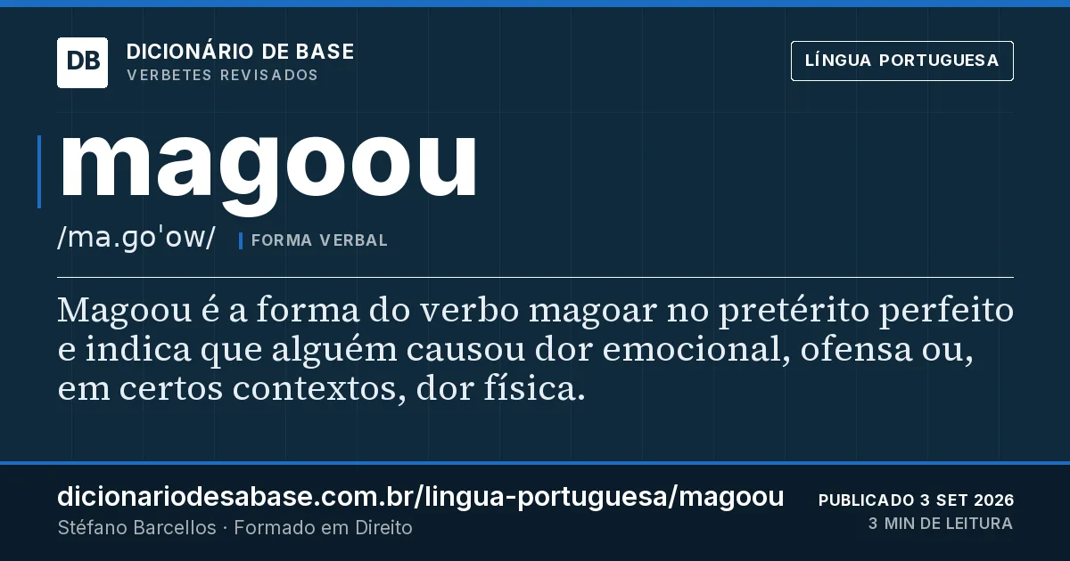 Cartão do verbete magoou: Magoou é a forma do verbo magoar no pretérito perfeito e indica que alguém causou dor emocional, ofensa ou, em certos…