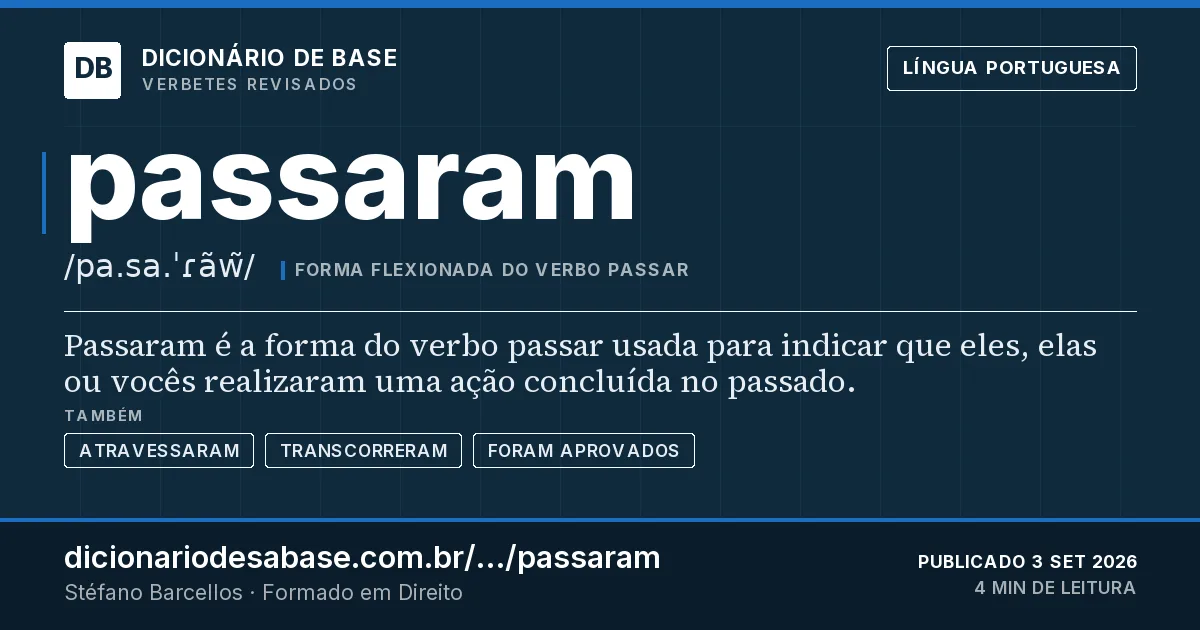 Cartão do verbete passaram: Passaram é a forma do verbo passar usada para indicar que eles, elas ou vocês realizaram uma ação concluída no passado.