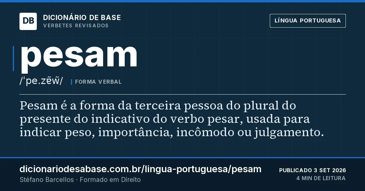 Cartão do verbete pesam: Pesam é a forma da terceira pessoa do plural do presente do indicativo do verbo pesar, usada para indicar peso…