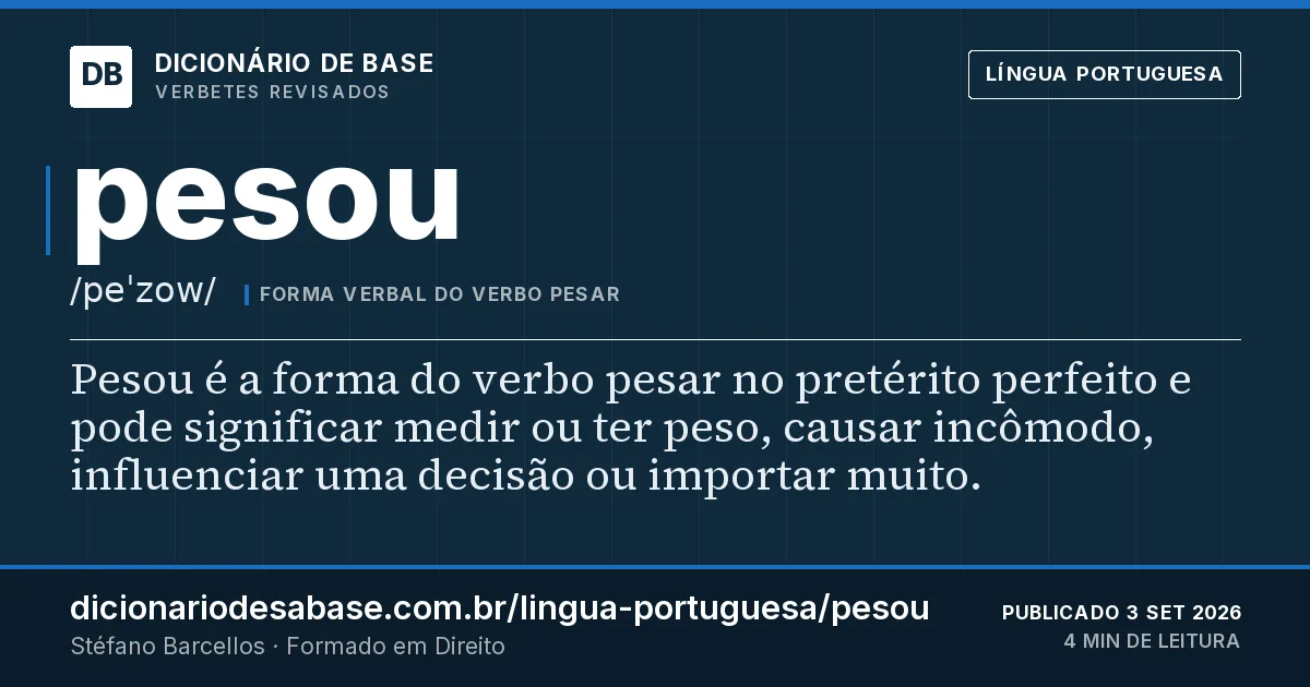 Cartão do verbete pesou: Pesou é a forma do verbo pesar no pretérito perfeito e pode significar medir ou ter peso, causar incômodo, influenciar…