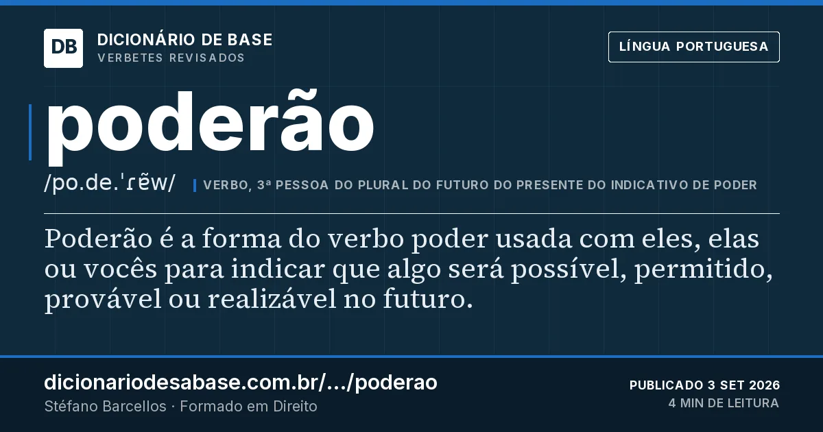 Cartão do verbete poderão: Poderão é a forma do verbo poder usada com eles, elas ou vocês para indicar que algo será possível, permitido, provável…