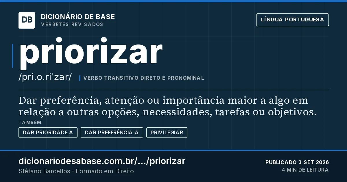Cartão do verbete priorizar: Dar preferência, atenção ou importância maior a algo em relação a outras opções, necessidades, tarefas ou objetivos.