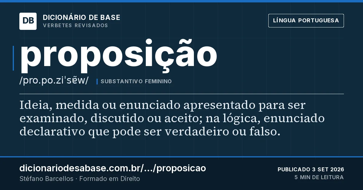 Cartão do verbete proposição: Ideia, medida ou enunciado apresentado para ser examinado, discutido ou aceito; na lógica, enunciado declarativo que…