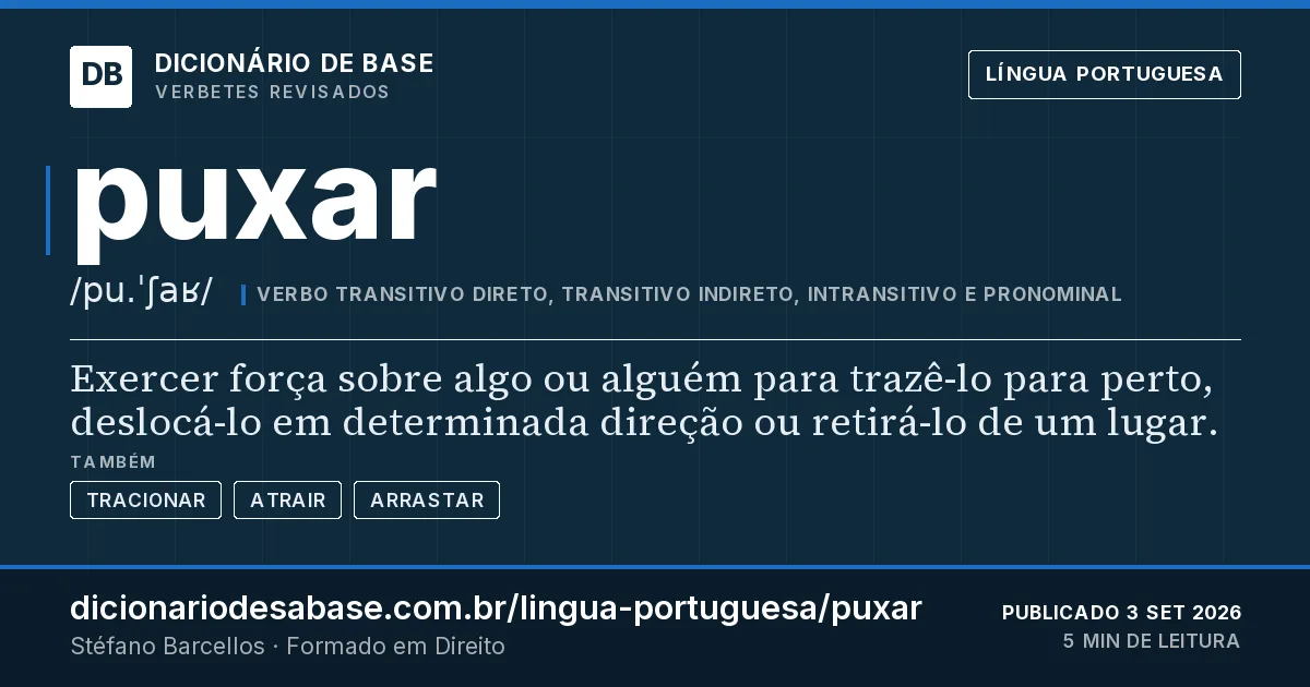 Cartão do verbete puxar: Exercer força sobre algo ou alguém para trazê-lo para perto, deslocá-lo em determinada direção ou retirá-lo de um lugar.
