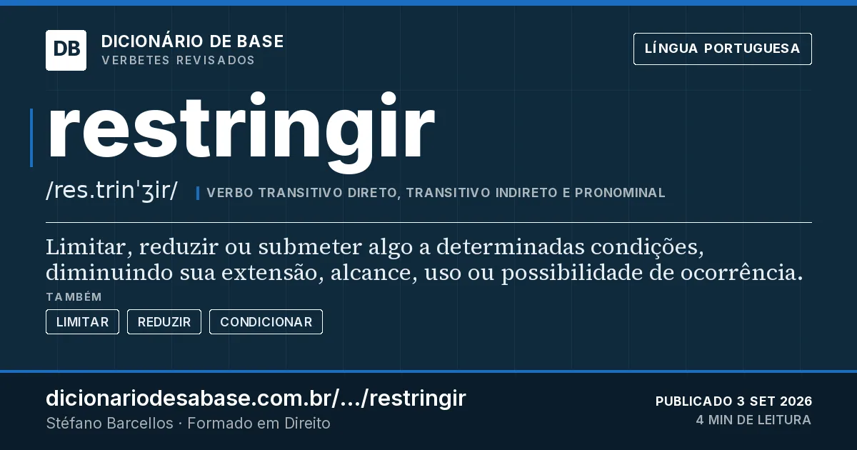 Cartão do verbete restringir: Limitar, reduzir ou submeter algo a determinadas condições, diminuindo sua extensão, alcance, uso ou possibilidade de…