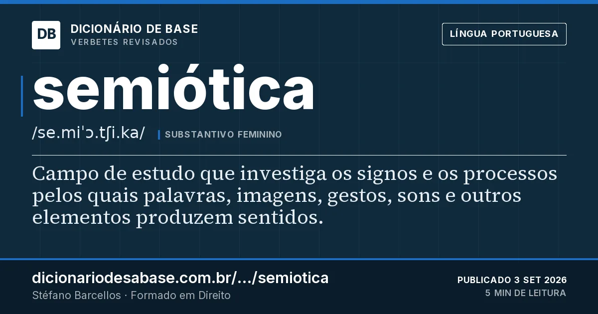 Cartão do verbete semiótica: Campo de estudo que investiga os signos e os processos pelos quais palavras, imagens, gestos, sons e outros elementos…