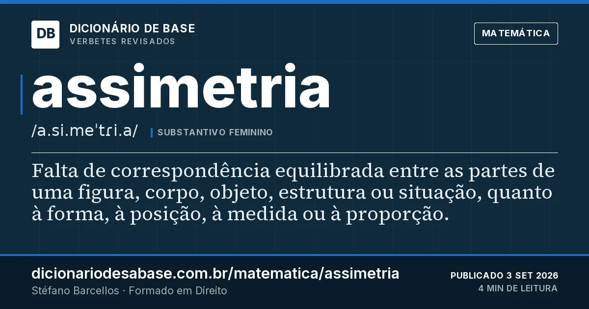 Cartão do verbete assimetria: Falta de correspondência equilibrada entre as partes de uma figura, corpo, objeto, estrutura ou situação, quanto à…