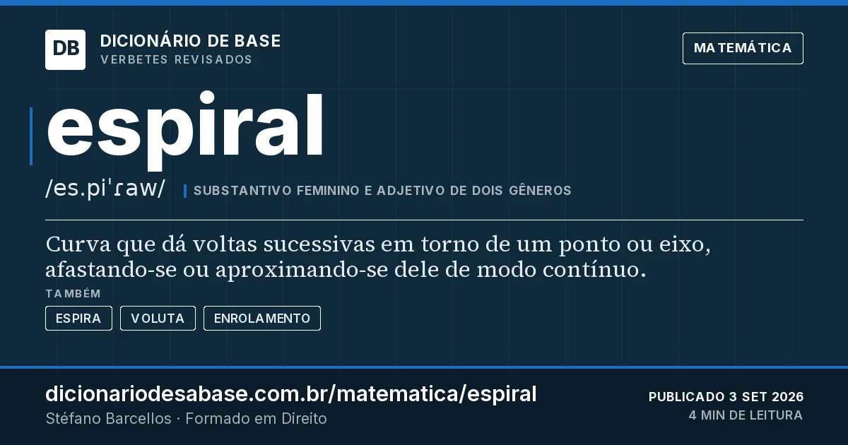 Cartão do verbete espiral: Curva que dá voltas sucessivas em torno de um ponto ou eixo, afastando-se ou aproximando-se dele de modo contínuo.