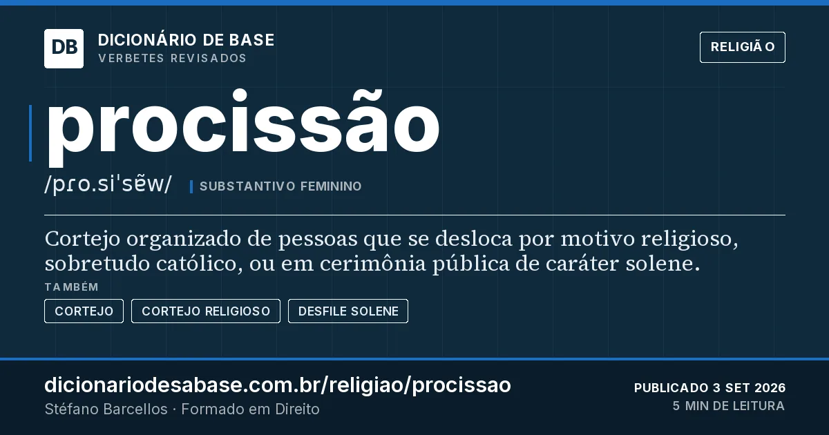 Cartão do verbete procissão: Cortejo organizado de pessoas que se desloca por motivo religioso, sobretudo católico, ou em cerimônia pública de…