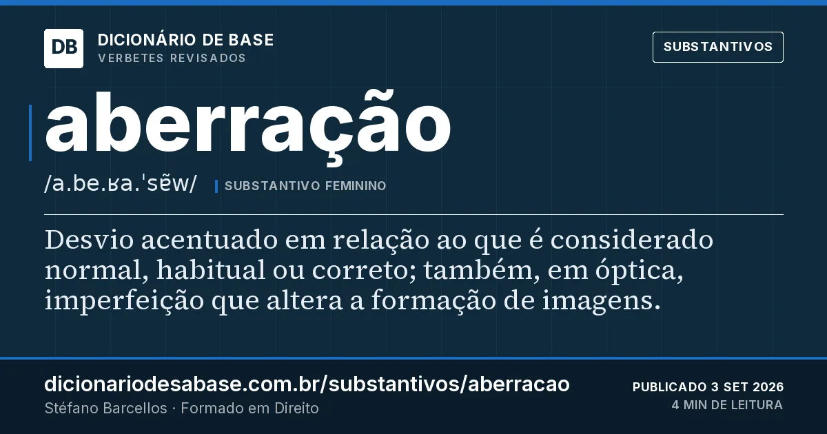 Cartão do verbete aberração: Desvio acentuado em relação ao que é considerado normal, habitual ou correto; também, em óptica, imperfeição que altera…