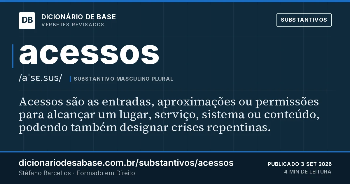Cartão do verbete acessos: Acessos são as entradas, aproximações ou permissões para alcançar um lugar, serviço, sistema ou conteúdo, podendo…