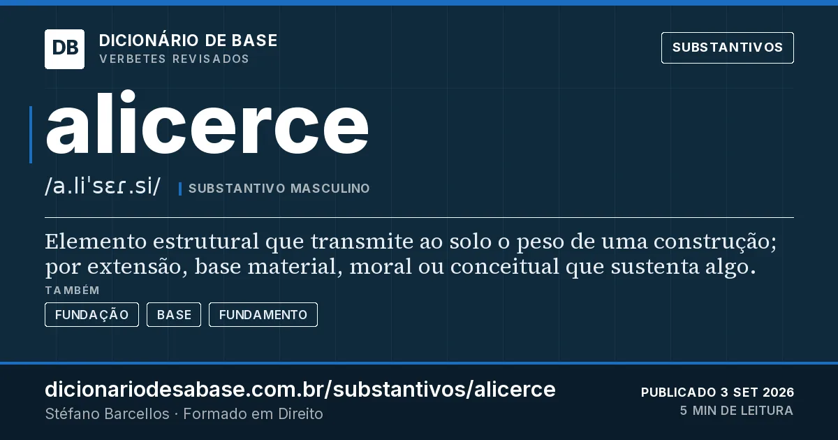 Cartão do verbete alicerce: Elemento estrutural que transmite ao solo o peso de uma construção; por extensão, base material, moral ou conceitual…