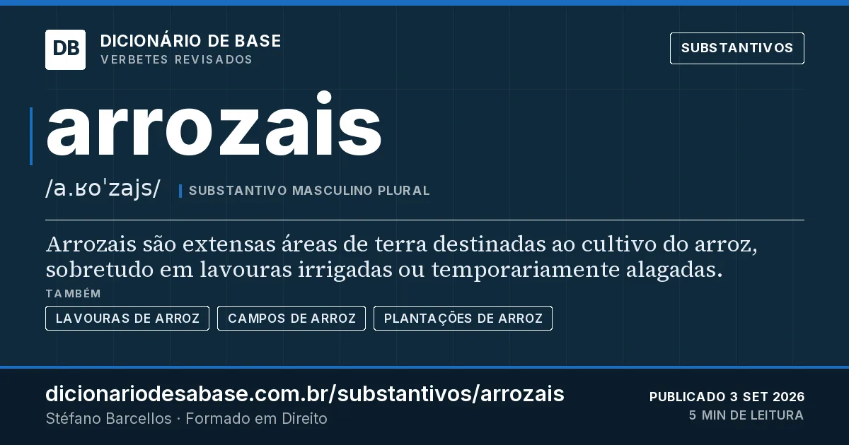 Cartão do verbete arrozais: Arrozais são extensas áreas de terra destinadas ao cultivo do arroz, sobretudo em lavouras irrigadas ou temporariamente…