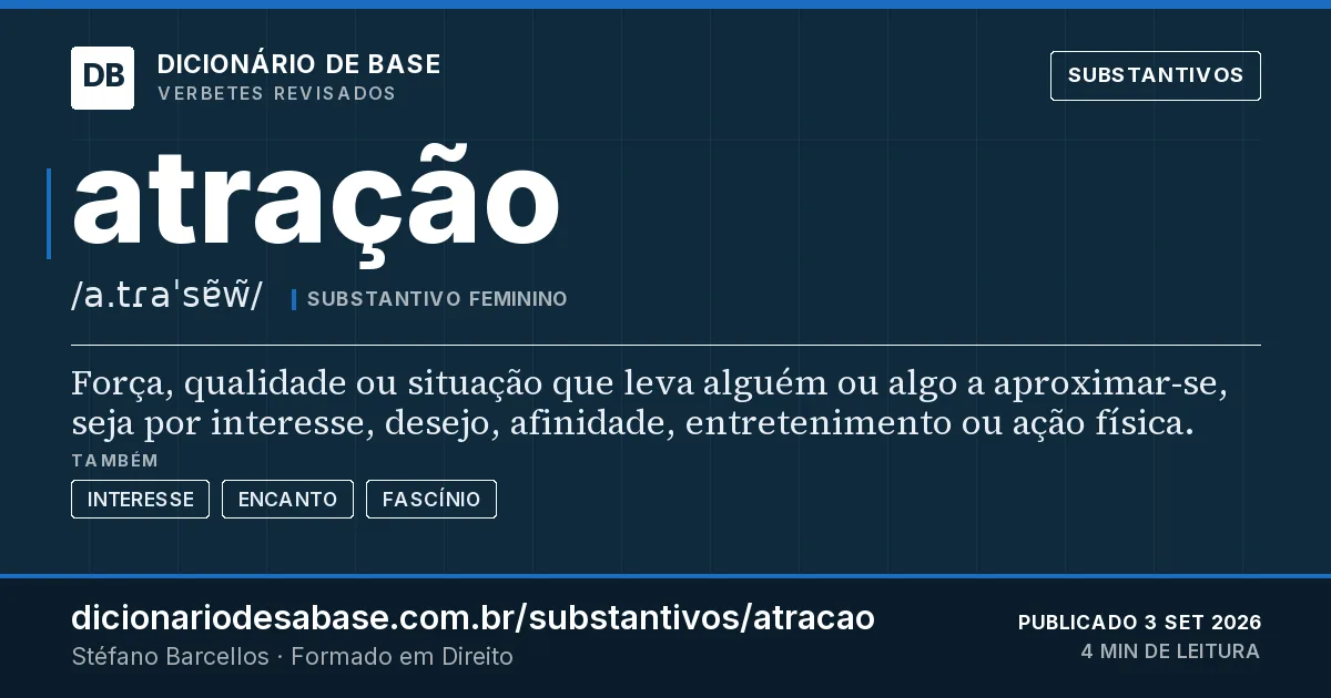 Cartão do verbete atração: Força, qualidade ou situação que leva alguém ou algo a aproximar-se, seja por interesse, desejo, afinidade…