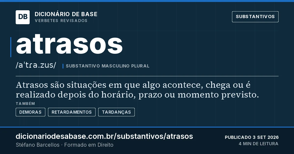 Cartão do verbete atrasos: Atrasos são situações em que algo acontece, chega ou é realizado depois do horário, prazo ou momento previsto.