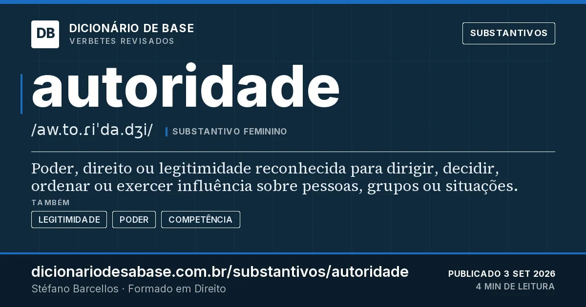 Cartão do verbete autoridade: Poder, direito ou legitimidade reconhecida para dirigir, decidir, ordenar ou exercer influência sobre pessoas, grupos…